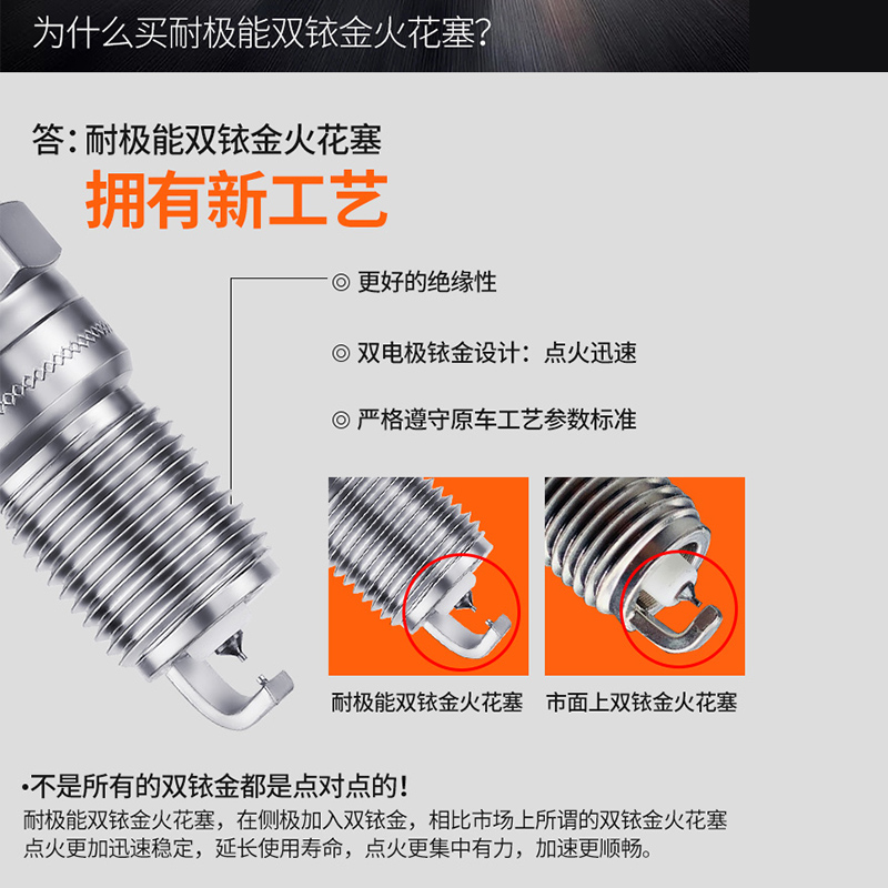 适配现代索纳塔九途胜名图IX35菲斯塔朗动老索八名驭双铱金火花塞-图1