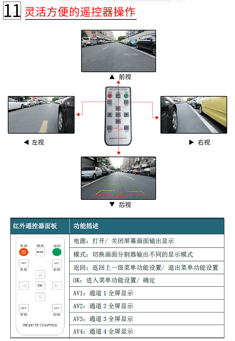 360全景行车记录仪高清摄像头1080P夜视无死角倒车24小时监控热卖-图2