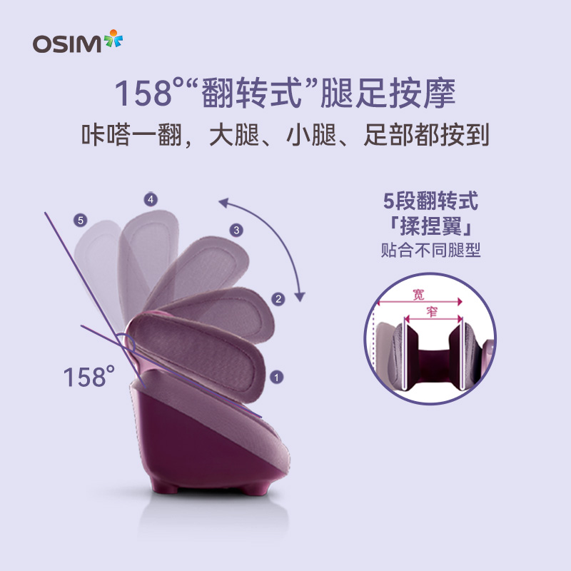 OSIM傲胜DIY按摩器颈椎腰部背部按摩椅脚部家用腿部足疗机按摩垫-图1