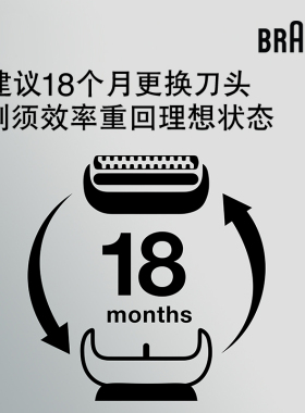 博朗剃须刀刀头网膜多系列可选