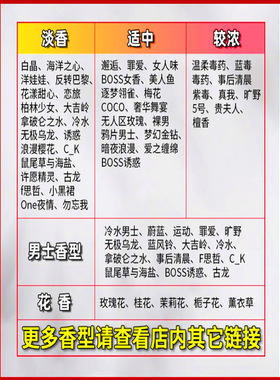持久清新简装古龙香贝崎诗儿