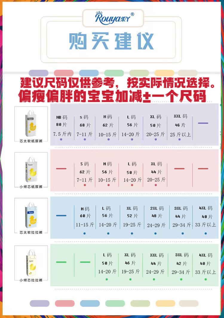 柔丫纸尿裤官方旗舰店男女宝宝专用正品尿不湿婴儿超薄透气拉拉裤-图2