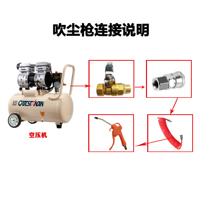 吹尘枪高压气吹枪空压机气泵气管气压枪吹风货车吹灰除尘气动工具,淘宝优惠券,粉丝福利购,淘宝优惠卷