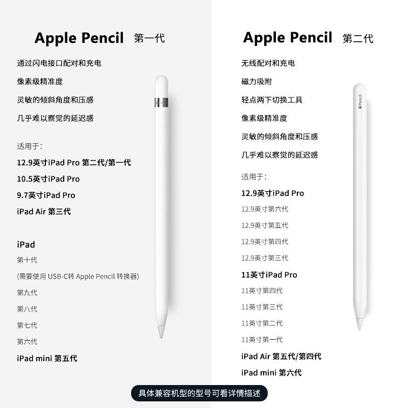Apple/苹果 Apple Pencil平板ipad手写笔一代二代applepencil2代_虎窝淘