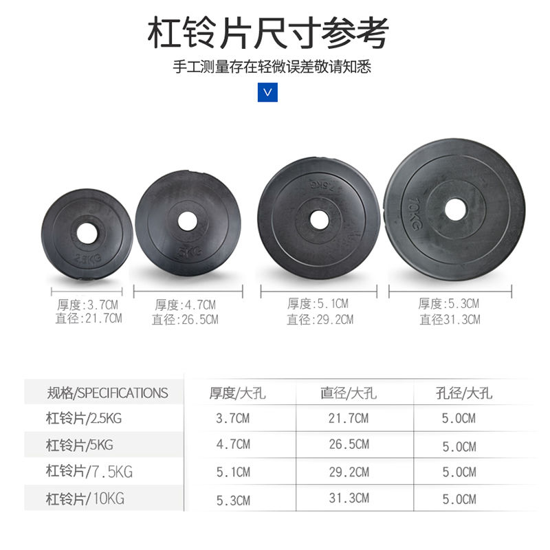 环保杠铃片10KG包胶哑铃片清仓配重片大孔5cm奥杆扛铃片健身器材-图1