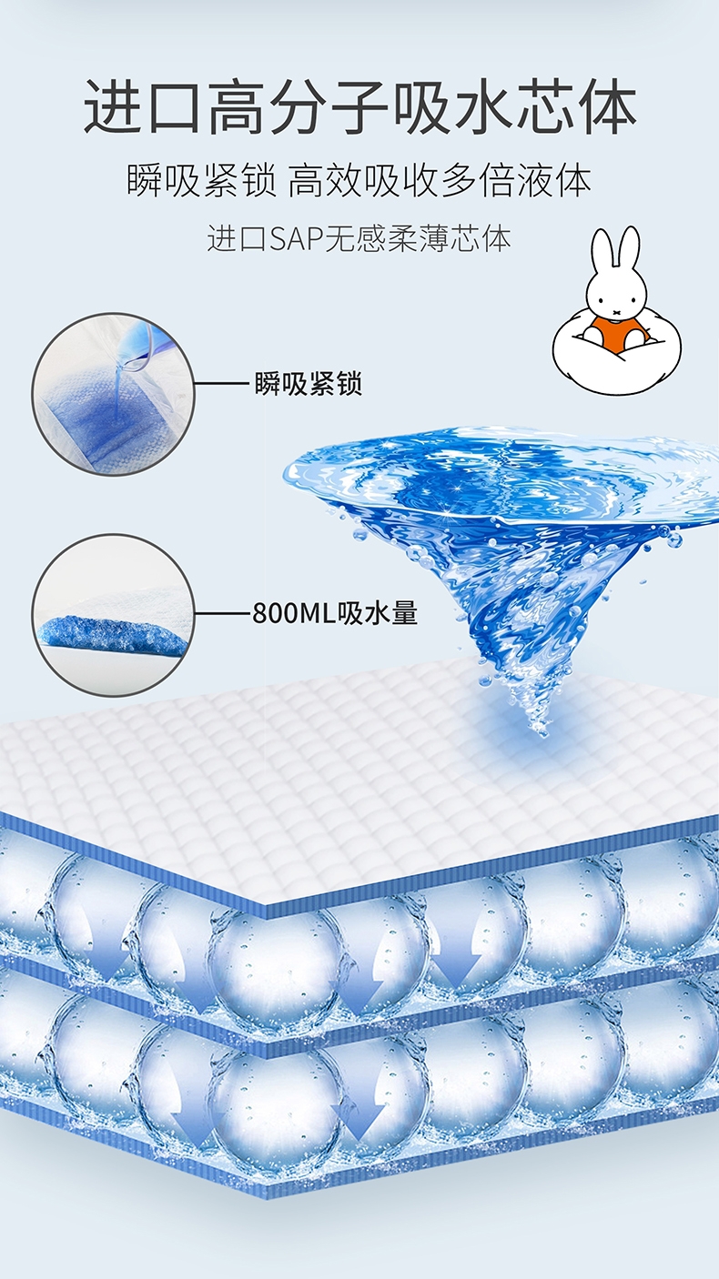 Miffy米菲婴幼儿纸尿裤干爽超薄透气经典尿不湿新生宝宝SMLXLXXL - 图1