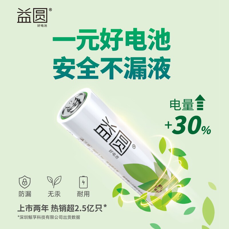 图3