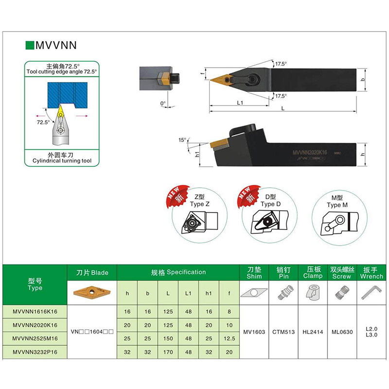 数控刀杆车刀MVVNN1616H16 2020K16 车床35度皮带轮槽 VNMG16刀片 - 图2