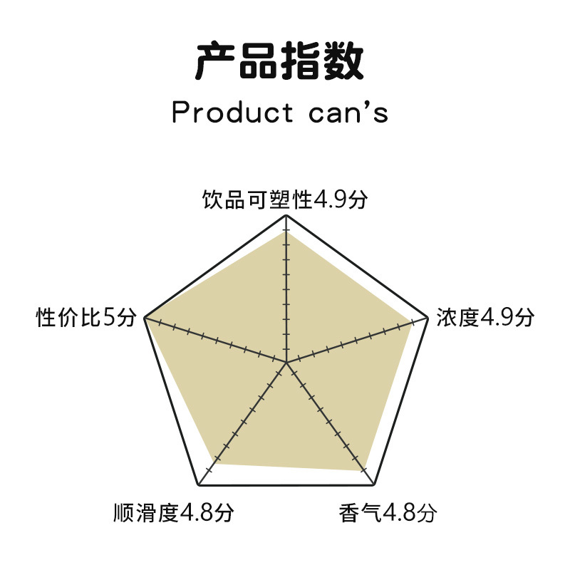 山茶花乌龙茶奶茶店专用柠檬茶奶盖茶冷泡茶冷萃茶书亦橙漫山茶花 - 图2