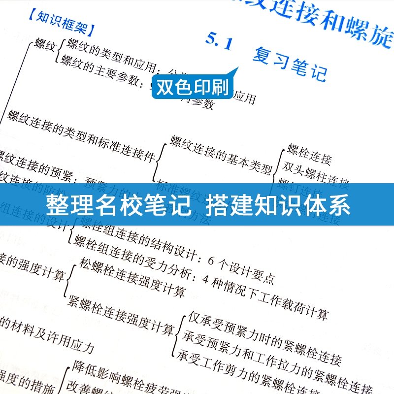 濮良贵机械设计第十版第10版笔记和课后习题详解 含机械设计考研真题 可搭杨可桢孙桓郑文纬机械考研笔记辅导书 圣才考研电子书PDF