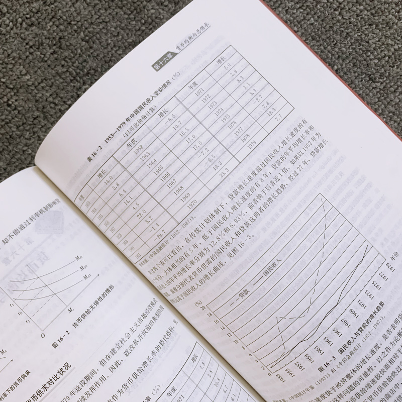 黄达金融学第五版第5版货币银行学第七版中国人民大学出版社经济管理核心教材货币金融学教程 431金融学综合考研用书-图2