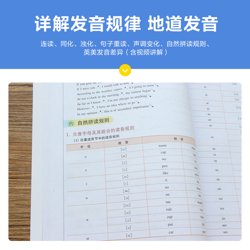 星火大学英语四级六级口语考试真题备考2024年6月复习资料4级6级四六级专项高分训练口语英语书自学教材网课交际朱伟电子书2022 - 图2