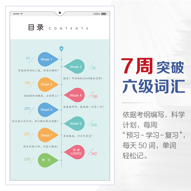 六级词汇书星火英语六级词汇周计划乱序版便携小本单词书大纲核心高频词汇手册备考2023年12月大学英语6级词汇表正序顺序词典2022-图0