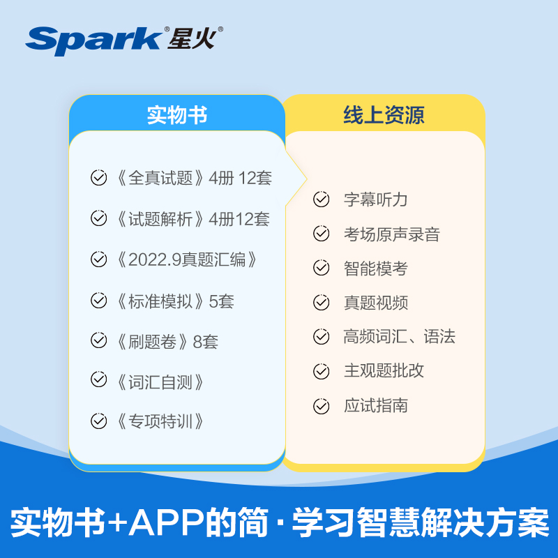 星火英语四级真题试卷备考2024年6月资料大学英语四级词汇书语法阅读和听力翻译与写作文专项训练习题自学教材全套火星四六级考试 - 图0