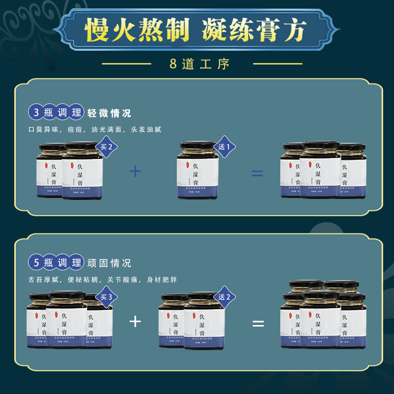 伏湿膏舌苔厚白脾胃健湿气去调理四君子汤濕膏祛薏芷安茯苓膏薏米-图1