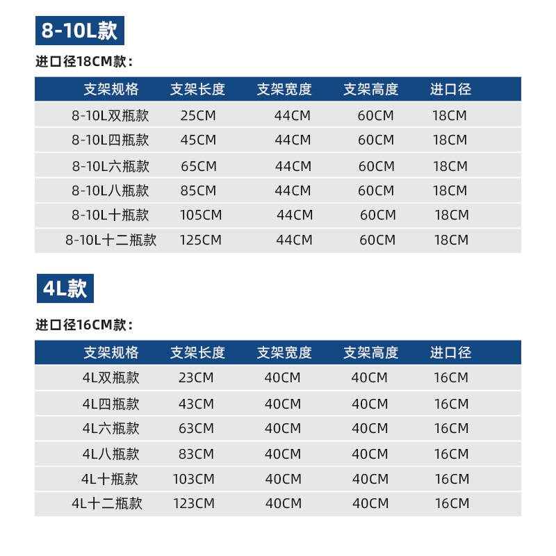 双排装氧气瓶固定架钢瓶放置架加厚二氧化碳气瓶架子防倾倒装置 - 图1