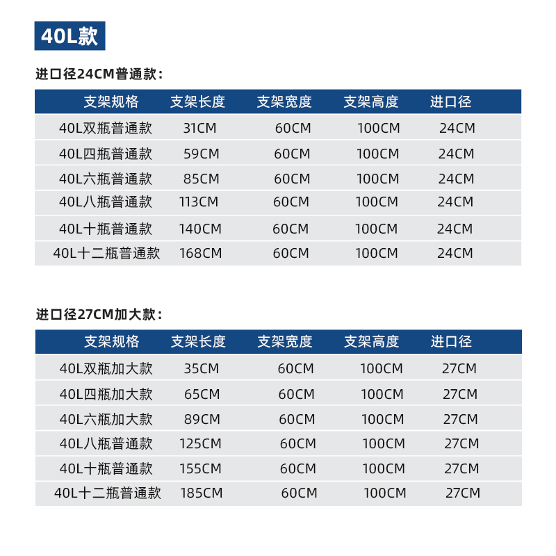 双排装氧气瓶固定架钢瓶放置架加厚二氧化碳气瓶架子防倾倒装置 - 图0