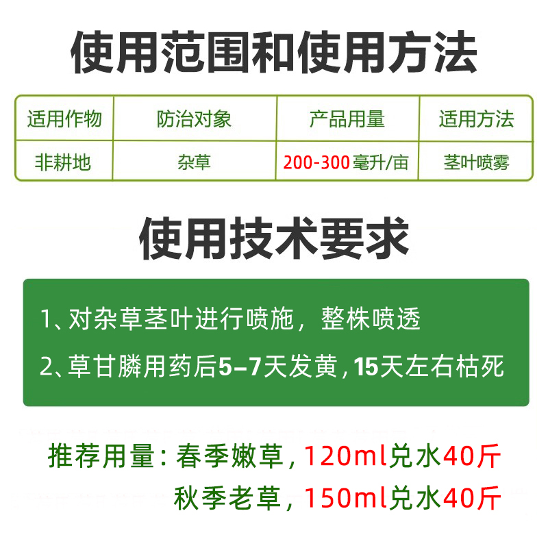 草甘膦强力灭杂除草烂根剂一正品扫草甘磷铵盐批农用药发旗舰店光 - 图1