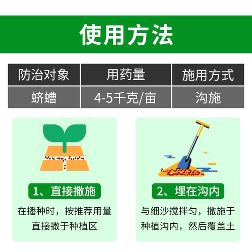 辛硫磷颗粒土壤杀虫剂地下上害虫蛴螬蚂蚁蝼蛄一扫光专用农药大全 - 图2