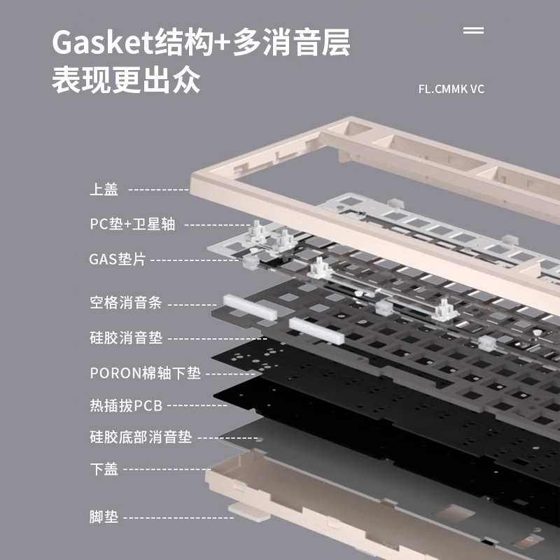 腹灵FL980V2无线暗香侧刻机械键盘成品热插拔客制化套件98键游戏-图3