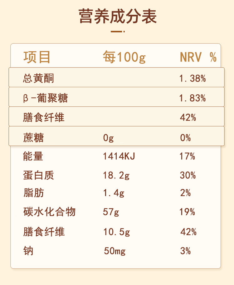 方庄店 农科院 世壮牌 科学培育 杂粮轻食 荞麦面青稞挂面 - 图2