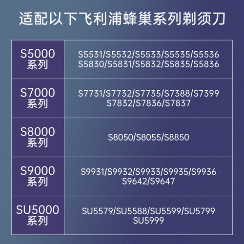 飞利浦剃须刀蜂巢系列鼻毛修剪器转换头适S5831/S5830/S8850/9936 - 图0