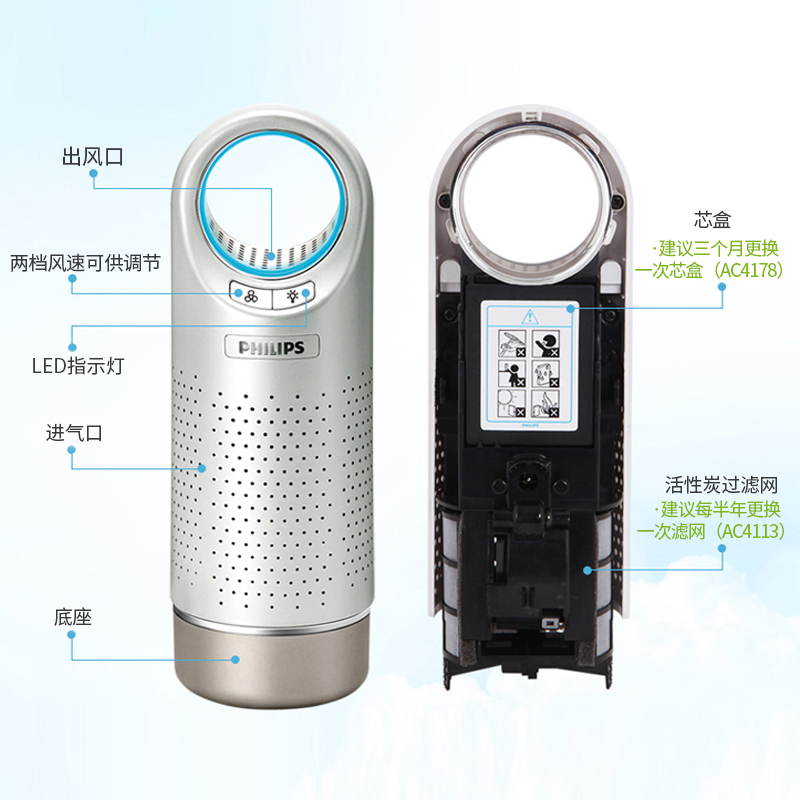 飞利浦车载空气净化器滤芯盒AC4178适用AC4030原装空气净化器滤芯