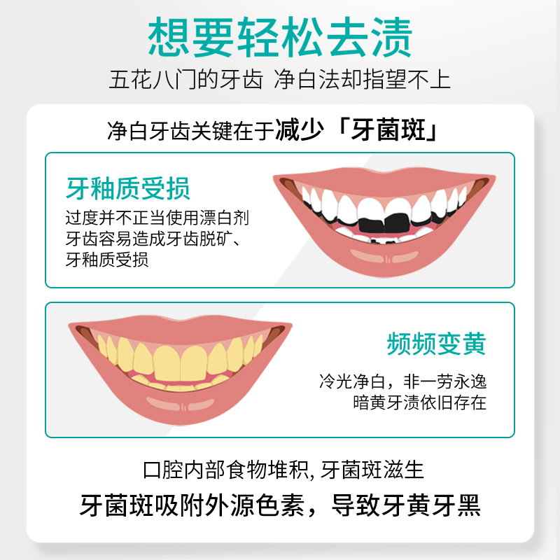 好易康溶菌酶牙膏亮白牙齿减少牙齿外源性色斑男女去渍亮白牙膏-图1