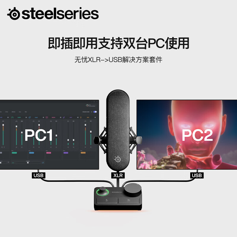 steelseries赛睿Alias爱丽丝专业直播麦克风声卡套装录音游戏直播 - 图0