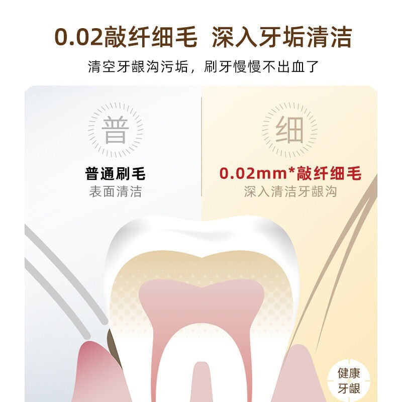 日本进口EBISU/惠百施舒适倍护宽头牙刷宽幅中超软毛67列48孔65孔 - 图0