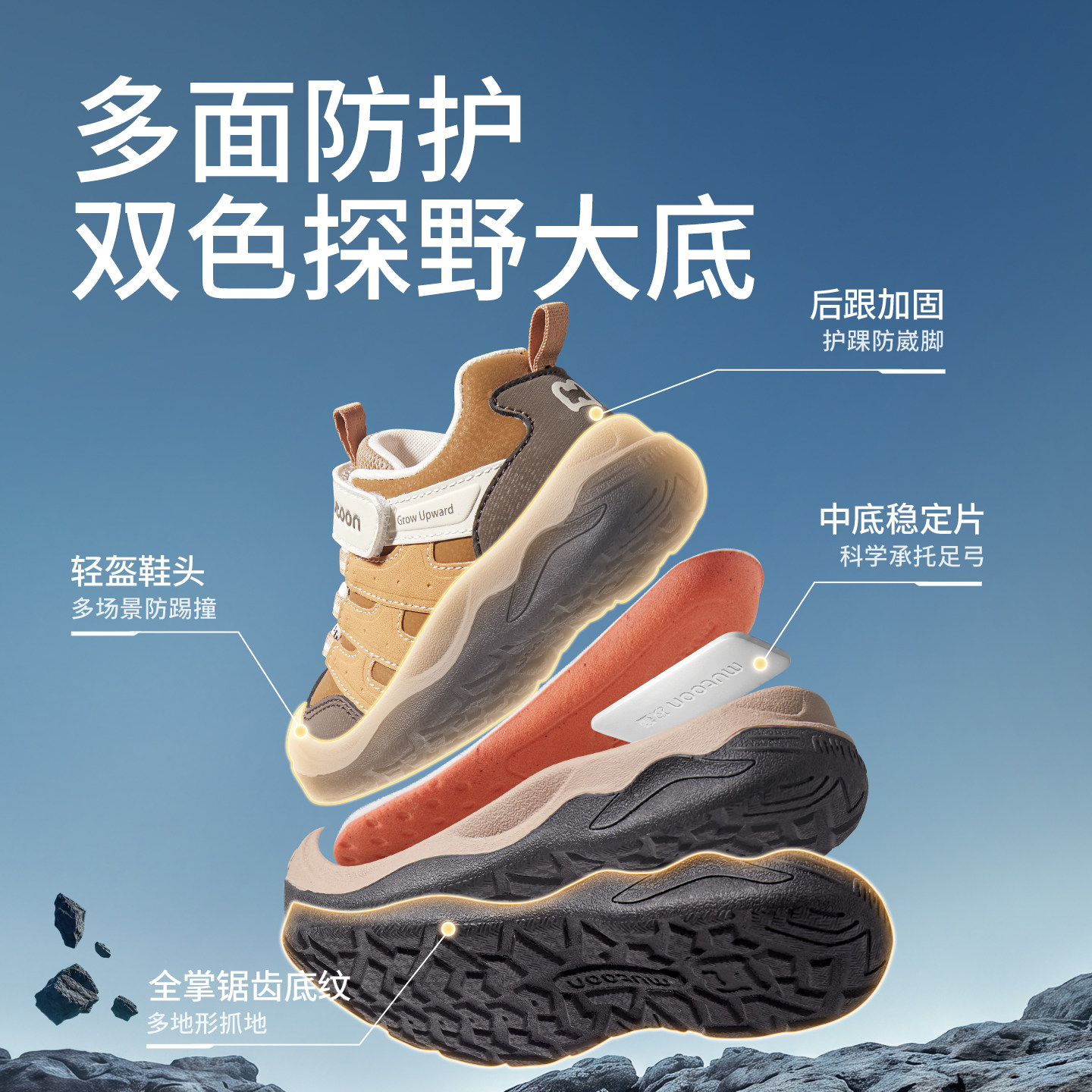 图 3
