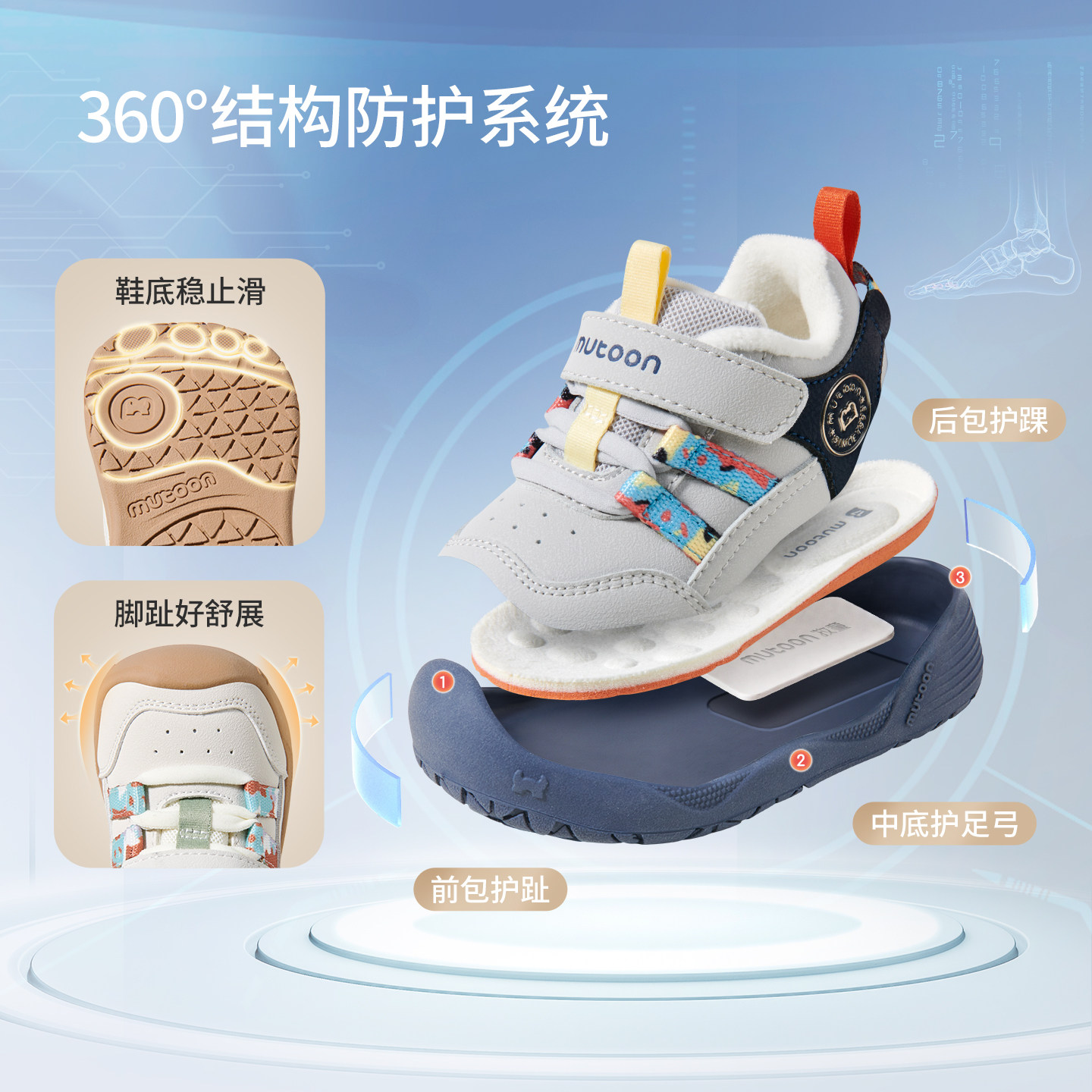 图 2