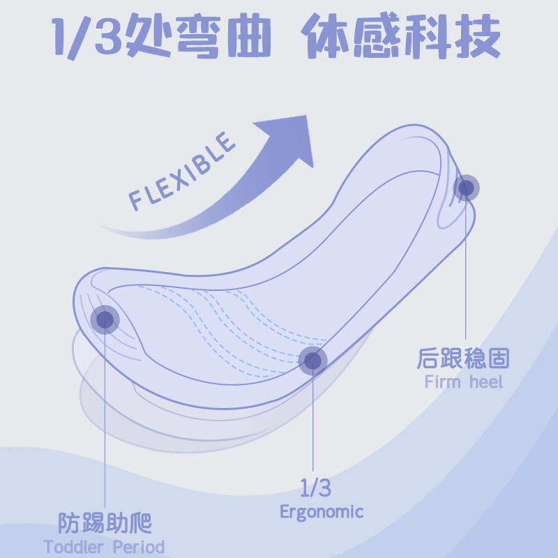 牧童学步鞋2024夏季新款软底防滑男宝宝鞋子婴幼儿可爱机能鞋女宝