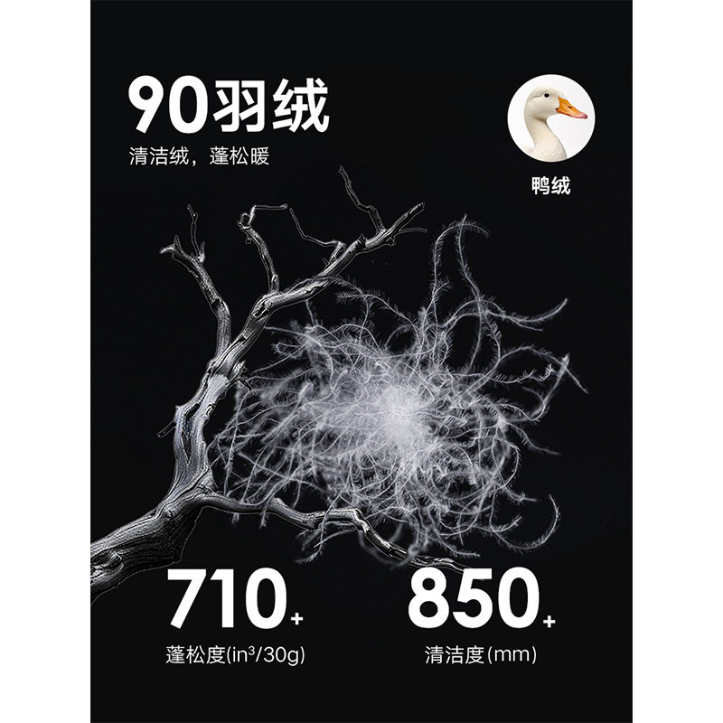 GXG男装 简约连帽短款羽绒服男保暖通勤羽绒服外套冬季热销