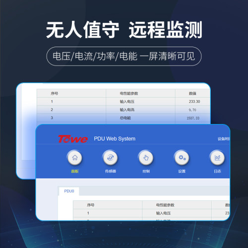 TOWE同为SNMP协议智能电源远程管理器智能监测物联网PDU机柜插座 - 图1