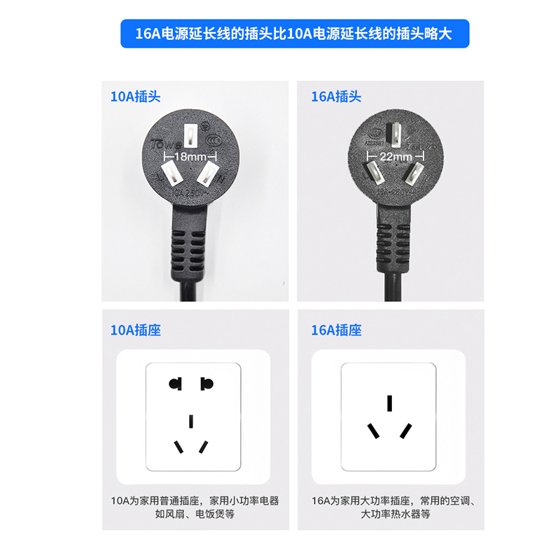 TOWE同为纯铜10A16A三芯电线插头带线三孔电源连接线带插头大功率 - 图2