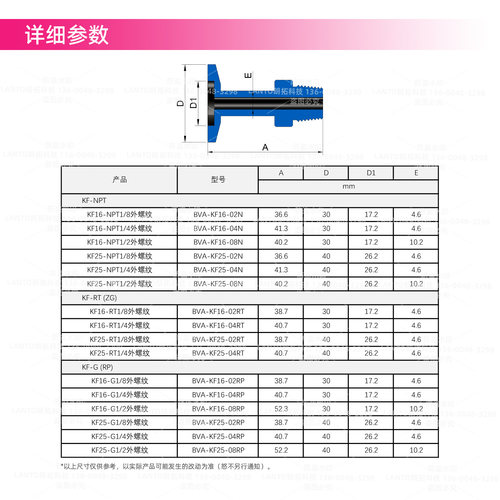KF法兰转NPT/G螺纹/RT/316L真空法兰KF16KF25KF40通过氦质谱检漏 - 图0