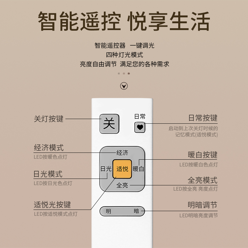 松下灯具LED吸顶灯遥控调光调色现代简约36W卧室圆形灯HHXZ3583 - 图2