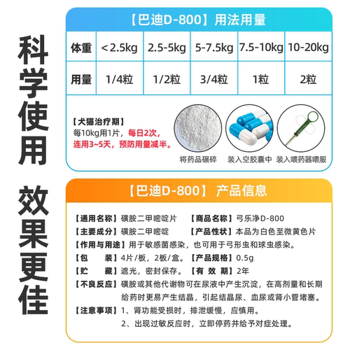 快乐红糖猫咪驱球虫药犬狗驱虫弓形虫D800百球猫拉稀地克珠利溶液 - 图0
