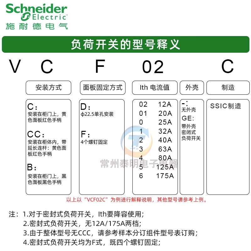 施耐德负荷开关套装VCF02C KCF1PZC+V1C 32A负荷隔离开关操作手柄 - 图2