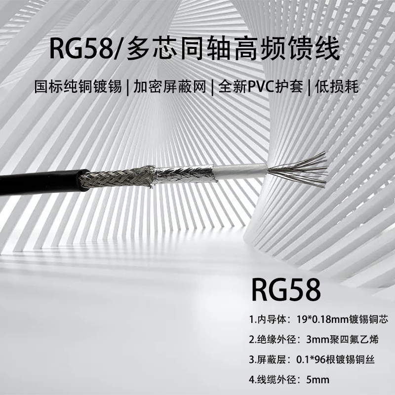 RG58C/U 50欧姆 SYV50-3镀锡铜RG58多芯 单芯同轴电缆 RF射频馈线 - 图0