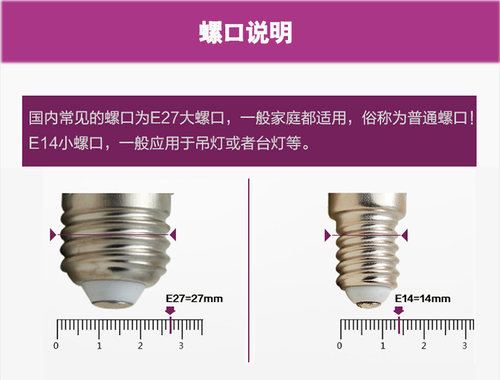 led蜡烛灯泡e14螺口led灯泡超亮客厅壁灯节能球泡灯小口水晶吊灯-图1