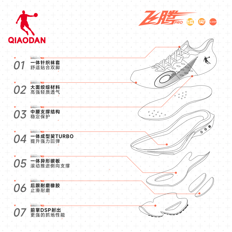乔丹飞腾PRO场地竞速竞训碳板跑鞋运动鞋男鞋中考体测比赛跑步鞋-图1