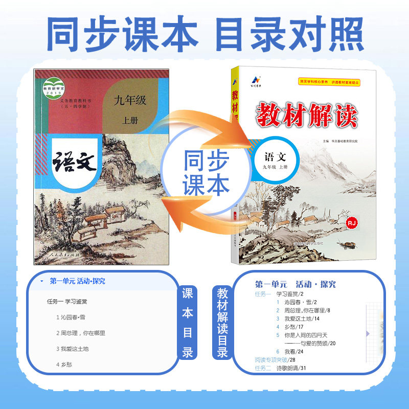 2025教材解读七八九年级上册下册语文数学英语物理化学政治历史人教初三辅导资料中学教材课堂笔记同步讲解湖南师范大学出版社