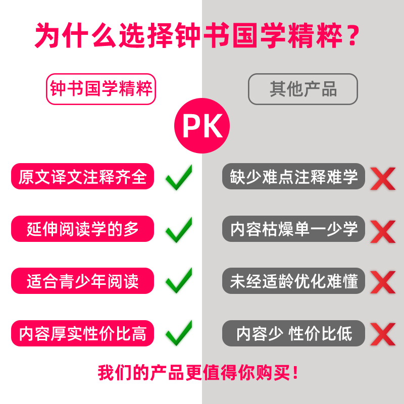 【30元任选6本】钟书国学精粹07：周易中华经典诵读教材国学古籍儿童文学课外读物 - 图1