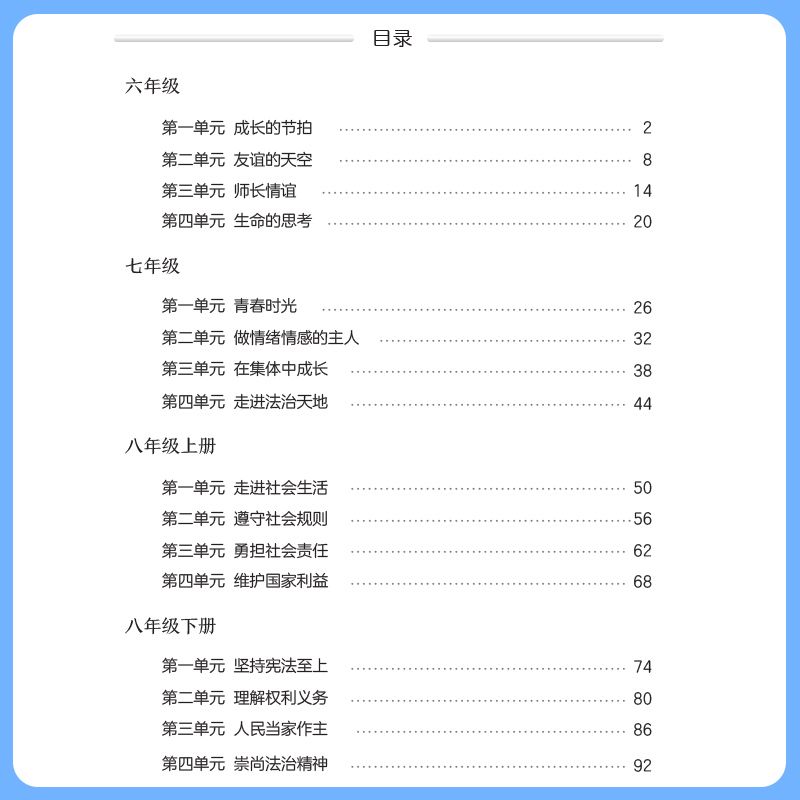 【官方授权】2022年决胜上海中考道德与法治 决胜中考道法 中华地图学社 初中八年级上海中考跨学科案例分析决战上海中考一模试卷 - 图2