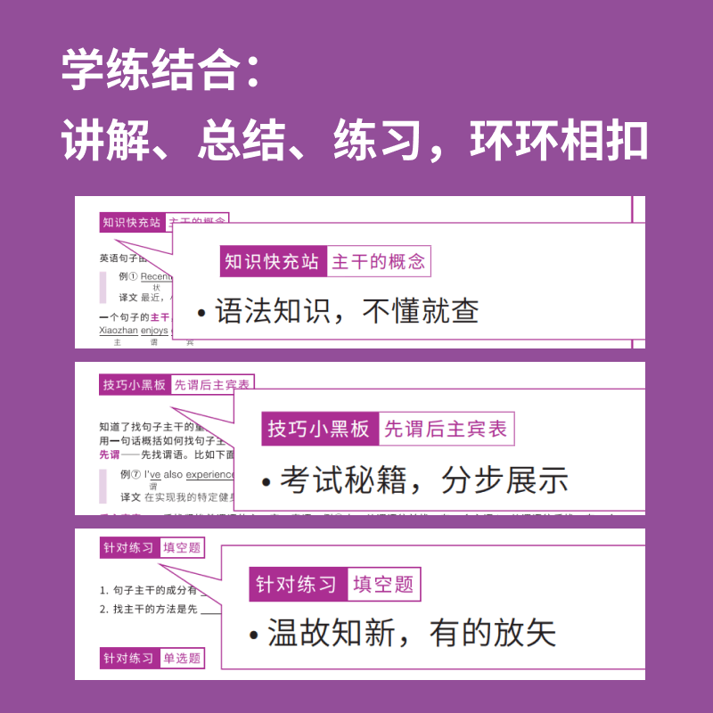 百词斩14天通关考研长难句含视频英语适用英语一二系统全面阶梯式学习零基础英语练习掌握语法知识2023考研备考华东理工大学出版社