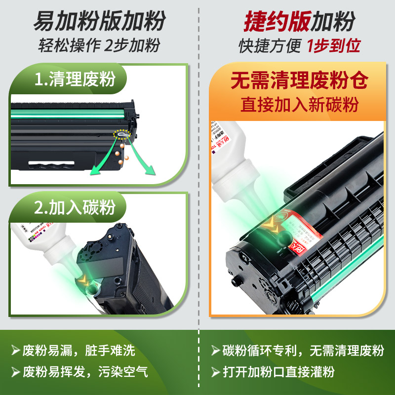 天威适用惠普136w硒鼓hp110A 108w mfp136a/nw打印机墨盒w1110a粉盒136wm 138p 108a激光复印一体机晒鼓laser - 图1