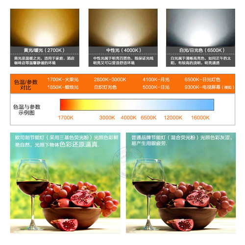OSRAM欧司朗DULUX D节能灯2针2P电感式10W13W18W26W筒灯插拔灯管 - 图0