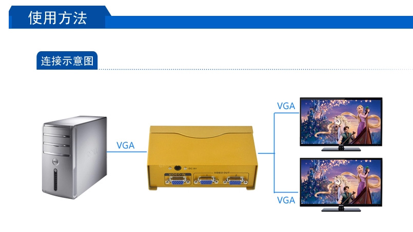 2口/2路VGA分配器分频器 VGA分配器1进2出 600MHz大屏工程专用 - 图2